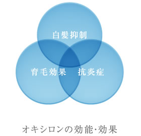 オキシロンカラー